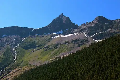 Little Matterhorn, north aspect