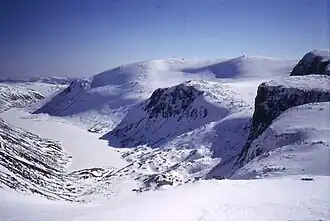 The Loch in springtime before the thaw