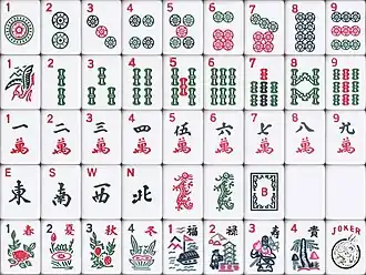 Another America style. Dragon icons are used to replace Chinese characters in the red dragon and green dragon.