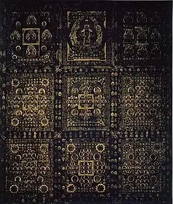 3 times 3 squares decorated with deities in frontal view in various ways. The top center square contains a large deity. The top right square contains a pattern of 3 times 3 deities. The top left square contains a central deity surrounded by a square around which four large and four small deities are arranged in circular fashion. The remaining six squares are virtually identical and contain a large number of deities arranged around a central square with 3 times 3 deities.