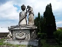 Grave of Grigore Sturdza