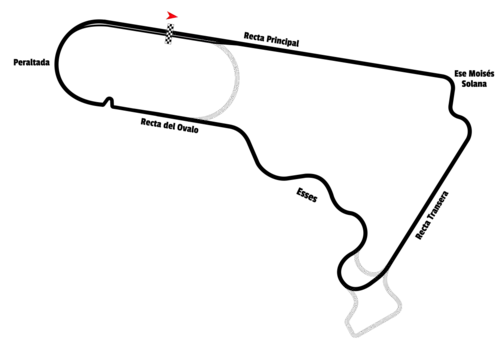 A1GP Grand Prix Circuit (2008)