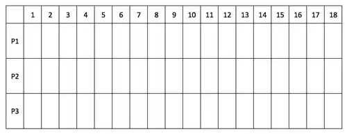 Sample Mizerka Scoring Sheet