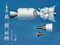 Comparison of Apollo, Gemini, and Mercury systems