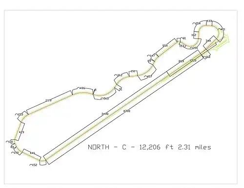 C Course (2011–present)