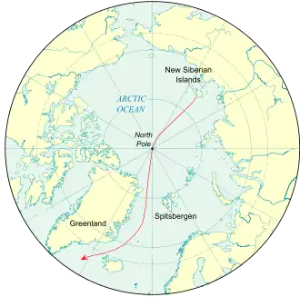 Portion of the globe centred on the North Pole, showing the continental masses of Eurasia and America, also Greenland, Spitsbergen and the New Siberian Islands. The theoretical drift is shown by a line from the New Siberian Islands, through the North Pole and then reaching the Atlantic Ocean by passing between Spitsbergen and Greenland.