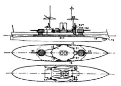 Coastal defence ship Oden