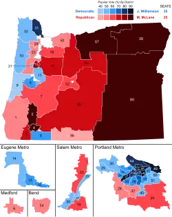 Winning party by margin of victory