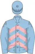 Light blue and pink chevrons, light blue sleeves and cap