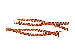 1ic2: DECIPHERING THE DESIGN OF THE TROPOMYOSIN MOLECULE