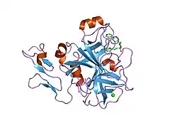1iqm: Human coagulation factor Xa in complex with M54471