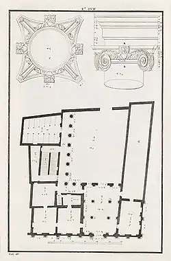 Floor plan and relief of an Ionic capital (drawing by Ottavio Bertotti Scamozzi, 1776)