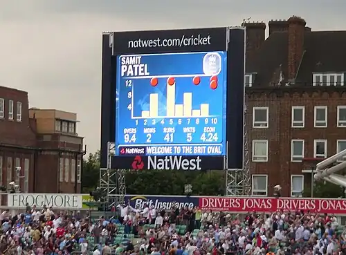 Scoreboard at The Oval showing bowling analysis for Samit Patel.