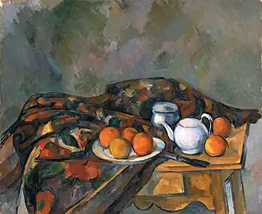 Still Life with a Teapot 1902–05 National Museum Cardiff