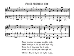 Twinkle, Twinkle Little Star