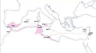 Phoenician settlements and trade routes across the Mediterranean starting from around 800 BC.[1]