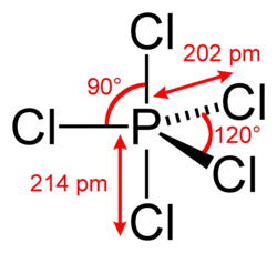 Phosphorus pentachloride (gas phase structure)