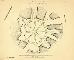 Plan of the stupa at Kankali Tila