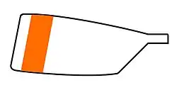 Image showing the rowing club's blade colours