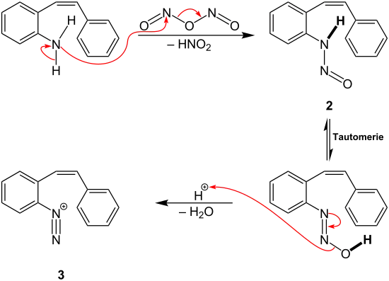 Zweiter Teil des Reaktionsmechanismus der Pschorr-Cyclisierung