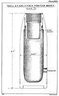 Mark I gas shell
