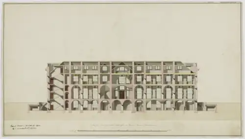 Section from West to East