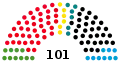 18th Landtag, following 2021 election