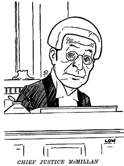 Caricature by David Low