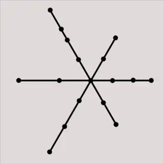 Radial, e.g. Boston, Budapest, Buenos Aires, Chicago, Daegu, Doha, Los Angeles, Sapporo, Washington, D.C.