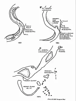 Three maps show the river changing course away from Rodney and St. Joseph