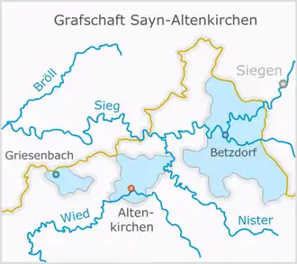 Sayn-Altenkirchen as at 1803