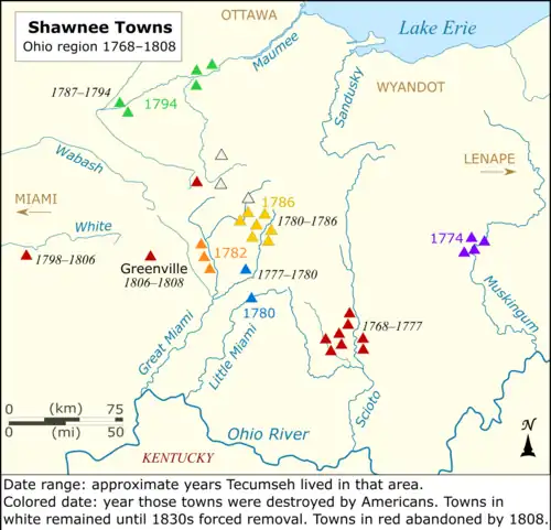 Shawnees retreat further from the Ohio River as towns are destroyed in American raids.