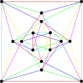 The chromatic index of the Shrikhande graph is 6.