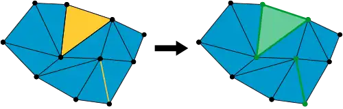 Two simplices and their closure.