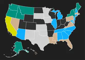 Most over-represented source