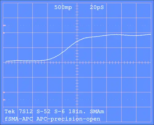 TDR of step into APC-7mm precision open horizontal: 20 ps/div