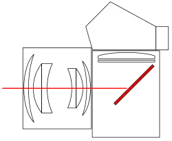 Transparent window in the mirror, Topcon RE-Super