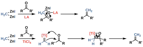 Potential mechanisms for the Takai-Oshima-Lombardo methylenation include anionic addition followed by lewis acid activation and elimination (top) as well as titanium alkylidene metathesis to form the methylenated compound and titanium oxide derivatives.