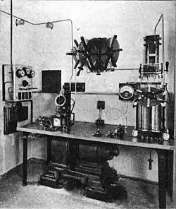 Ship radio room with 1.5 kW Telefunken quenched-spark transmitter