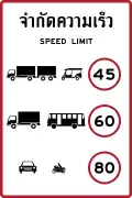 Speed limit (In city – Bangkok, Pattaya and cities inbound)