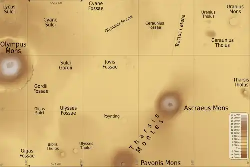 Map of the Tharsis quadrangle showing major features, several of which are tholi. Tharsis contains many volcanoes, including Olympus Mons, the tallest known volcano in the Solar System.