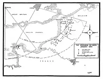 World War II map shows the two areas where the Germans were setting up their secret "V" weapons to bombard Englan