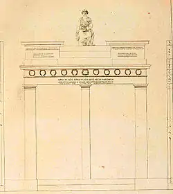 Stuart and Revett reconstruction.