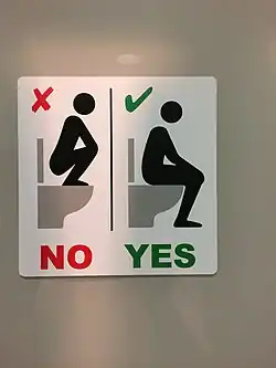 Instructions posted in women's public toilet, Germany