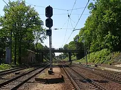 Tracks in the direction of Jelgava and Tukums
