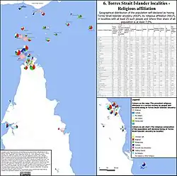 Religious affiliations of Torres Strait islanders in localities with significant share of Torres Strait islander population[57]