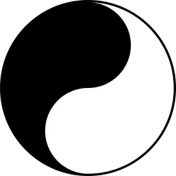 "Yin-Yang symbol or Tao symbol" (without the dots) as reported in 1964