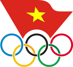 Vietnam Olympic Committee logo