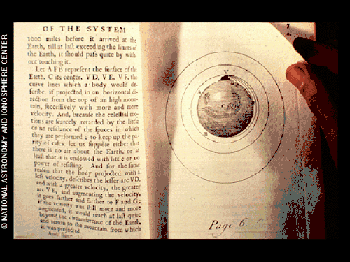 This image is a photograph of page 6 from Isaac Newton's Philosophiæ Naturalis Principia Mathematica Volume III, De mundi systemate (The System of the World).