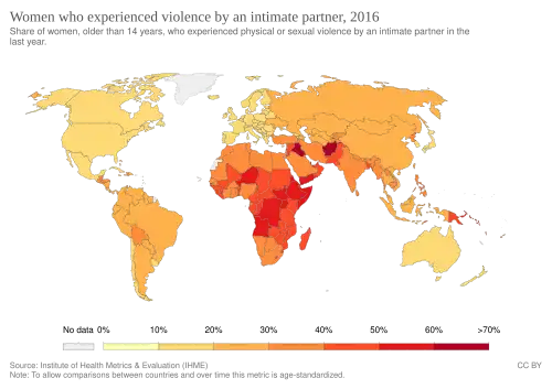 An image showing statistics by percentage of share of women, older than 14 years old who experienced violence by an intimate partner.